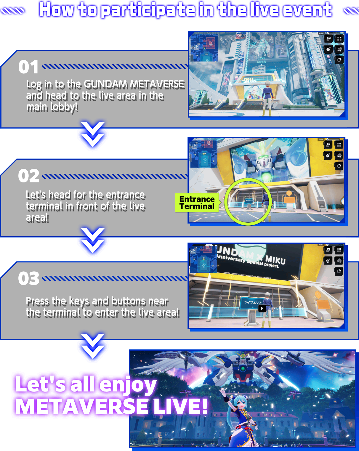 How to participate in the live event