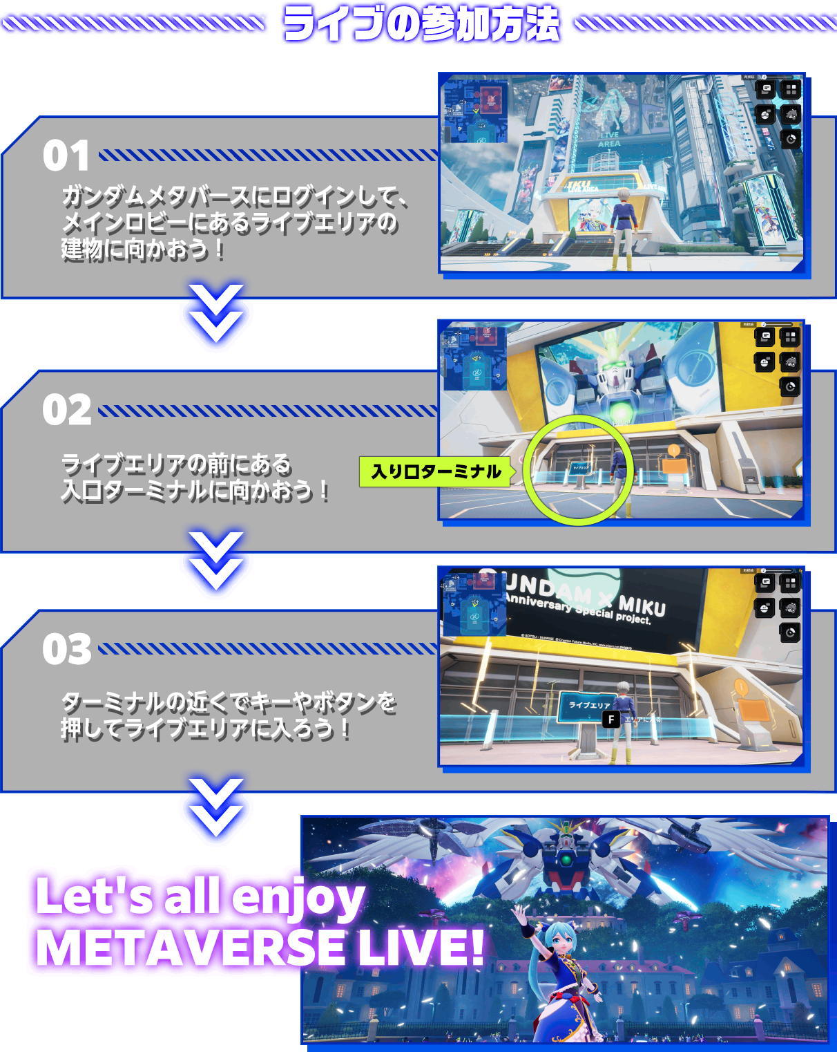 ライブの参加方法
